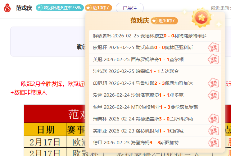 卡瓦哈尔恢,复顺利,世俱杯有望,世界杯竞猜,2026世界杯,竞猜技巧,赛事分析,足球预测