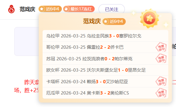 英格兰对阵,匈牙利世预,赛第八轮握,世界杯竞猜,2026世界杯,竞猜技巧,赛事分析,足球预测