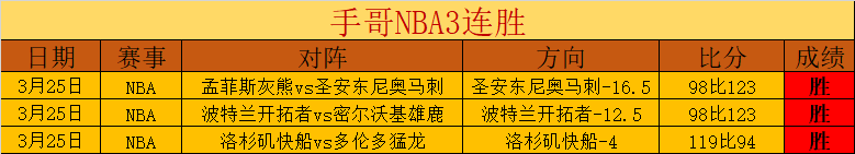 弗林蓬球队,末段失球惋,错失良机多,世界杯竞猜,2026世界杯,竞猜技巧,赛事分析,足球预测