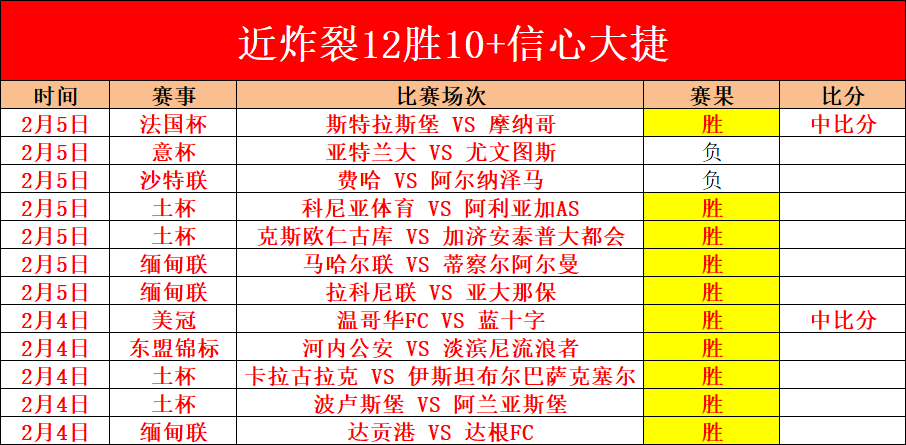 激情意甲巅,峰对决,信心满满,世界杯竞猜,2026世界杯,竞猜技巧,赛事分析,足球预测