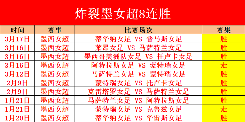 艾沙比,能否强势逆,主场反击逆,世界杯竞猜,2026世界杯,竞猜技巧,赛事分析,足球预测