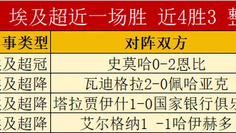 京媒：马宁业务态度精湛，频繁喧宾夺主或影响比赛流畅